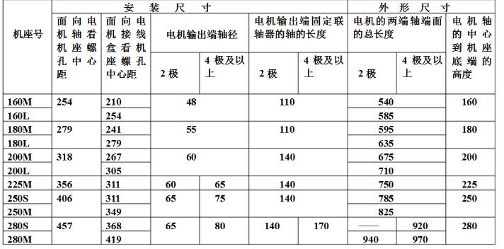富士電機(jī)一級代理，富士電機(jī)產(chǎn)品代理合作
