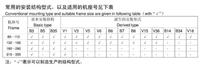 步進(jìn)電機(jī)轉(zhuǎn)速公式，詳解步進(jìn)電機(jī)的轉(zhuǎn)速方法