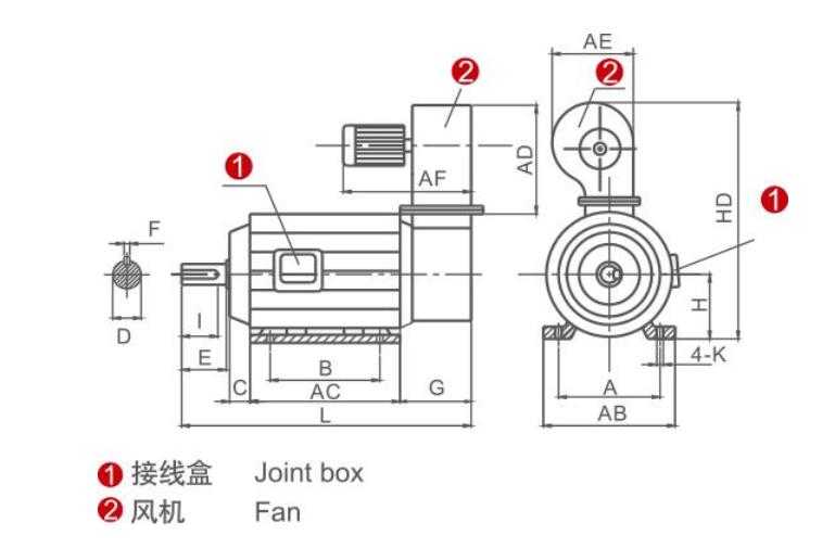 三相電機(jī)缺相會(huì)轉(zhuǎn)嗎，三相電機(jī)缺相的影響