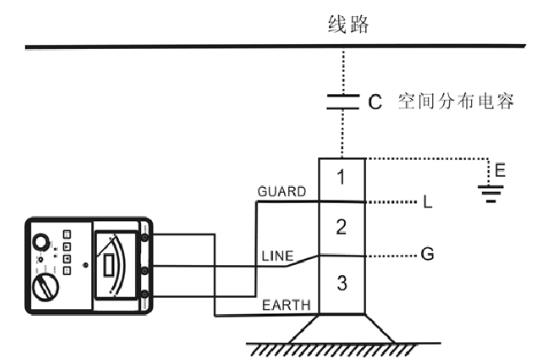 大疆3a怎么啟動電機(jī)，詳解大疆3a的電機(jī)啟動方法