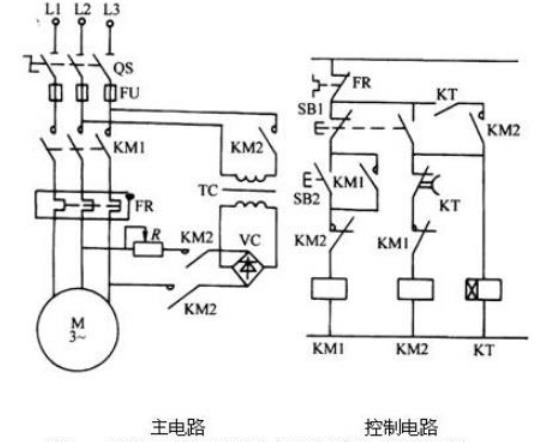 電機(jī)線圈快速烘干法，提高電機(jī)線圈烘干效率的方法