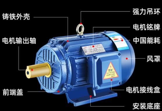 2500w電機(jī)轉(zhuǎn)速有多少，討論2500w電機(jī)的轉(zhuǎn)速問題