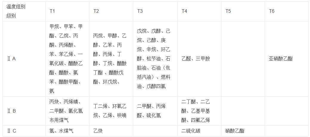 振動電機和激振器，了解振動電機和激振器的工作原理和應用