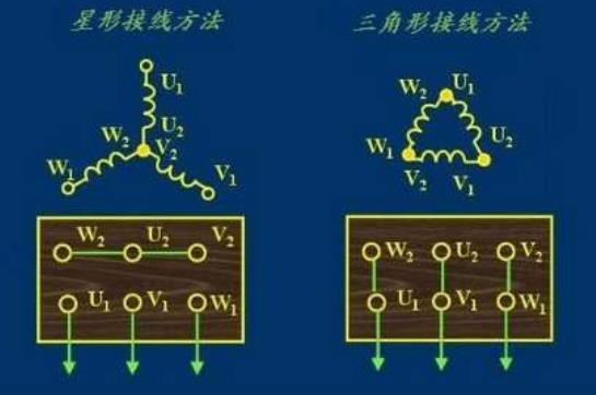 德昌電機(jī)資產(chǎn)負(fù)債，詳解德昌電機(jī)的資產(chǎn)與負(fù)債情況