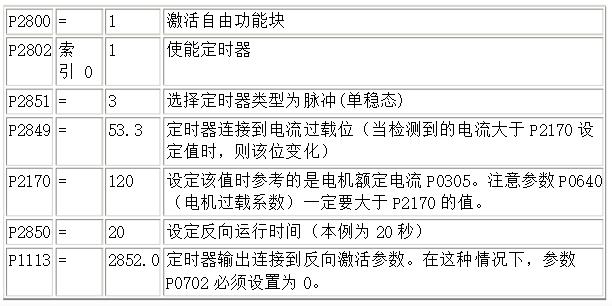 伺服電機(jī)的同步控制，詳解伺服電機(jī)的同步控制原理