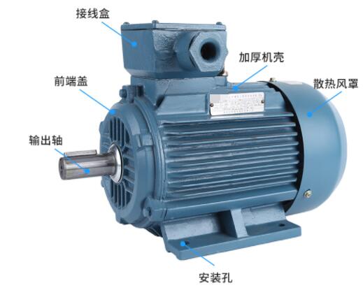 佳能2420掃描電機(jī)不反應(yīng)，解決佳能2420掃描儀故障的方法