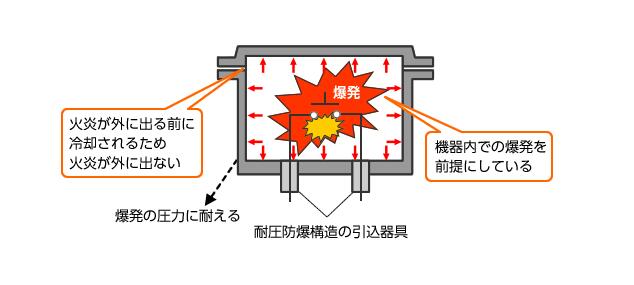 華勁電機(jī)和京馬電機(jī)，電機(jī)行業(yè)兩大品牌對比