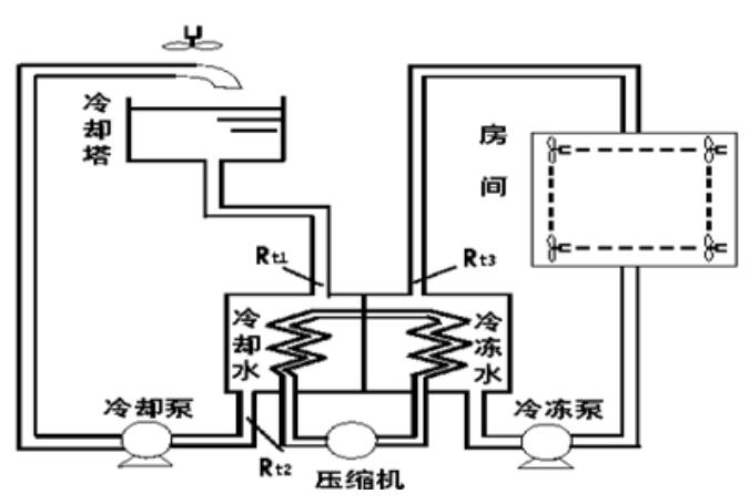8線4線步進電機，步進電機的工作原理和應用