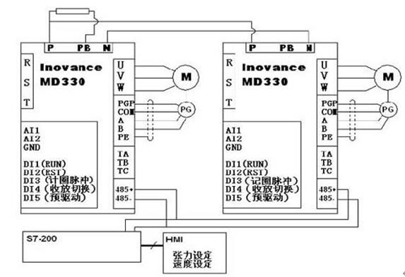 控制電機(jī)間歇運(yùn)動，電機(jī)間歇運(yùn)動控制方法詳解