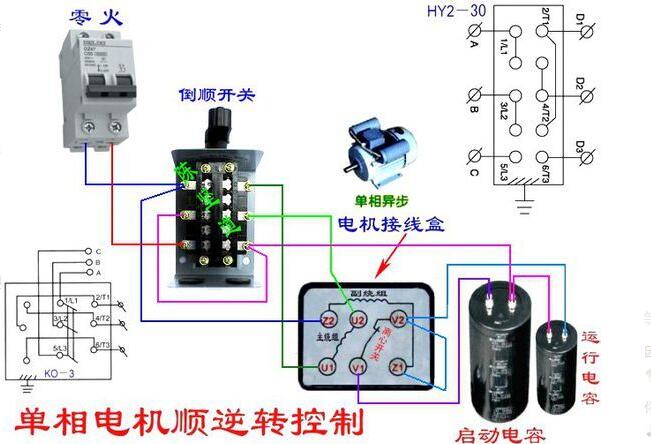 直流電機(jī)維修服務(wù)，提供直流電機(jī)維修及維護(hù)服務(wù)