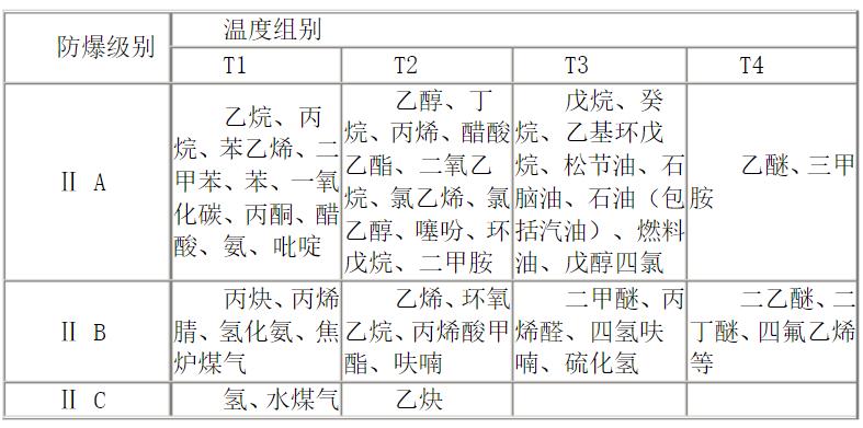 颶風(fēng)U3508電機(jī)載重，詳解颶風(fēng)U3508電機(jī)的負(fù)載能力