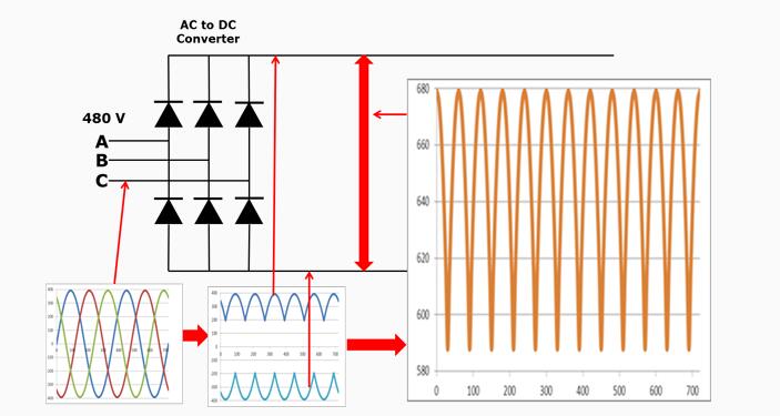 stm32電機(jī)源碼，詳解stm32電機(jī)控制的實(shí)現(xiàn)方法