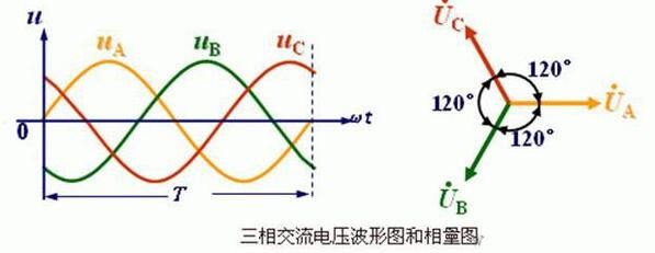 起重機(jī)電機(jī)型號(hào)大全，包含各種起重機(jī)電機(jī)型號(hào)詳解
