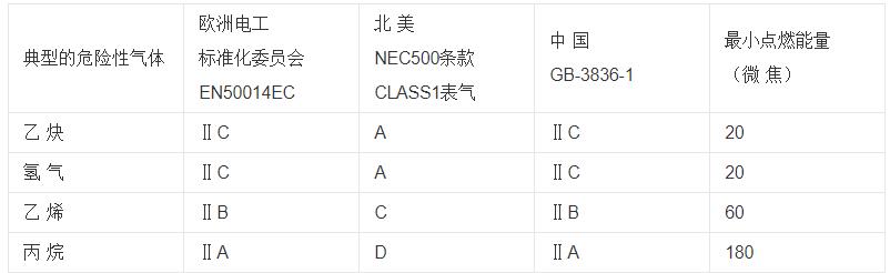 51控制步進(jìn)電機(jī)，步進(jìn)電機(jī)控制原理及應(yīng)用