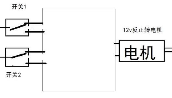 樹莓派控制6個電機(jī)，實現(xiàn)多電機(jī)控制的方法