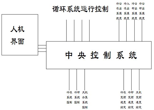 永磁無刷電機(jī)發(fā)展史，從誕生到應(yīng)用的全過程
